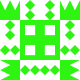 AZB Editor