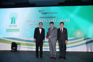 Engro Fertilizers