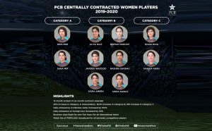PCB women cricketers