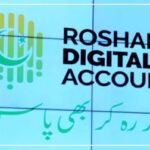 Roshan Digital Accounts