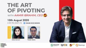 The Art of Pivoting