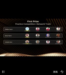 Pakistani teams win first and third prize in the Huawei ICT Competition 2019-2020 Global Final