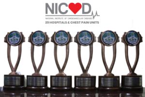 NICVD