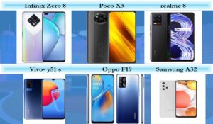 Smartphones