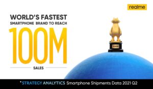 Fastest Smartphone Brand