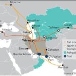North-south Eurasian Corridor