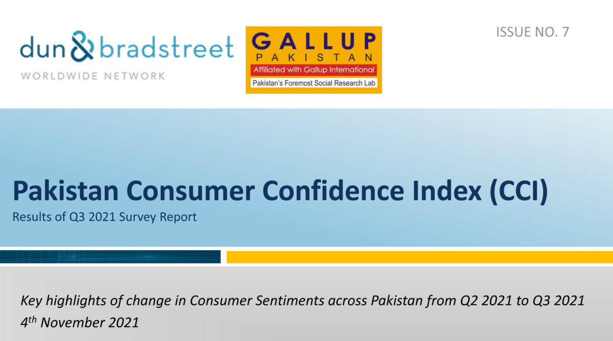Confidence Index