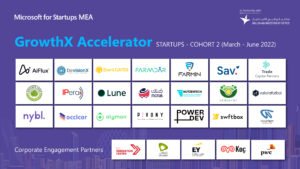 Microsoft for Startups
