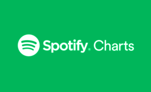 Spotify charts