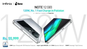 NOTE 12 VIP