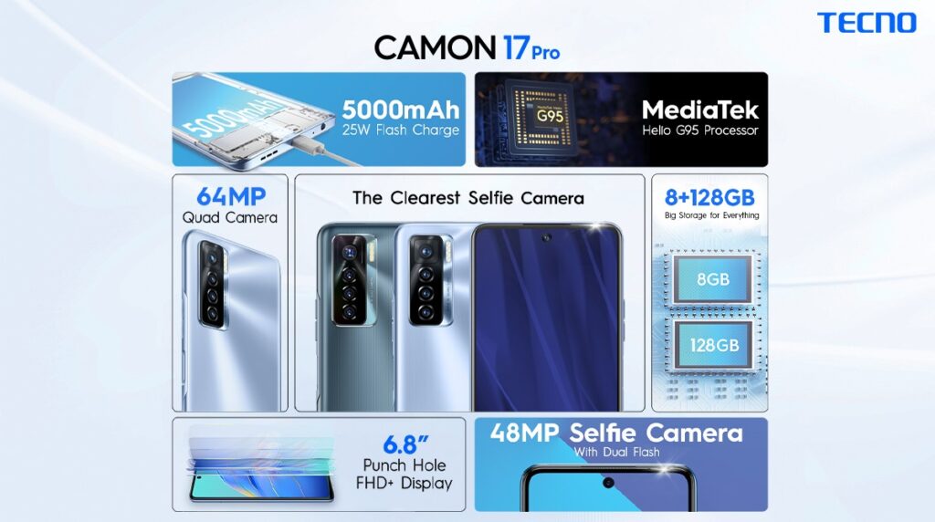 TECNO Camon series 