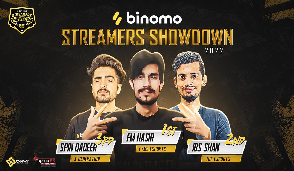 Binomo Streamers Showdown