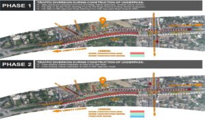 traffic plan