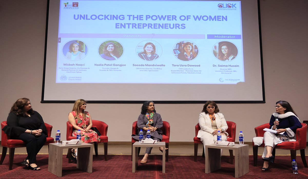 Power of Women Entrepreneurs