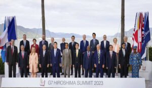 Global Food Security