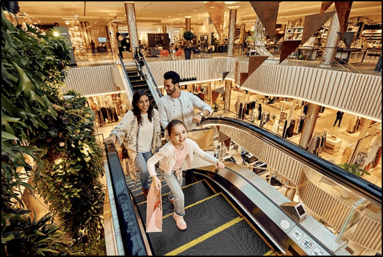 Malls in Dubai