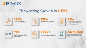 JS Bank Tax Grows