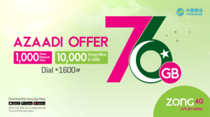 Zong 76GB Data