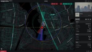Kaspersky Anti Drone Solution