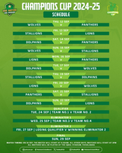 Announces Exciting Champions One Day Cup Schedule