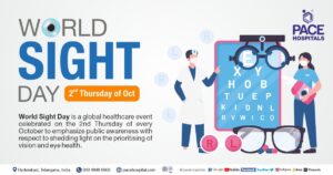 World+Sight+Day+October+-+Theme-+Importance+-+History