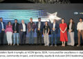 Mobilink Bank honoured with multiple awards at VEON Ignite 2024.