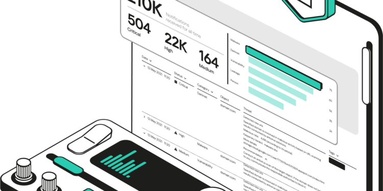Stealer malware leaked over 2 million bank cards on the dark web: Kaspersky Report reveals