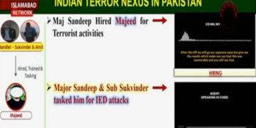 Audio Exposes Indian Army Officer’s Role in Recruiting Terrorists for Attacks in Pakistan: DG ISPR