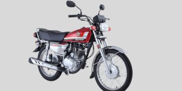 Updated Installment Plan for Honda CG 125 Self-Start in April 2025