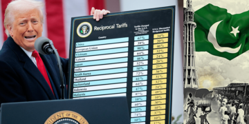 ICMA Analysis Shows 29% U.S. Reciprocal Tariff Challenges and Opportunities for Pakistan’s