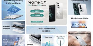 realme C71 Launches in Pakistan at Just PKR 35,999 – Premium Breathing Light Design Meets Segment’s Largest 6300mAh Battery