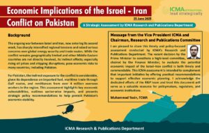Economic Implications of the Israel Iran Conflict on Pakistan