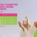 Stay Connected During Hajj 2025 with Zong’s International Dialing Mobily Bundles for Saudi  Arabia
