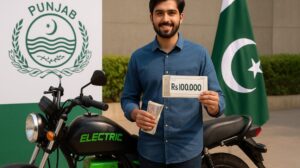 E-bike-convertion