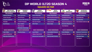ilt20