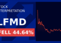 LFMD Investor News: If You Have Suffered Losses in LifeMD, Inc. (NASDAQ: LFMD), You Are Encouraged to Contact The Rosen Law Firm About Your Rights
