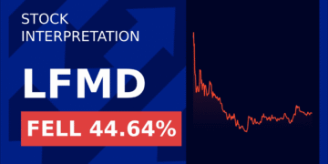 LFMD Investor News: If You Have Suffered Losses in LifeMD, Inc. (NASDAQ: LFMD), You Are Encouraged to Contact The Rosen Law Firm About Your Rights