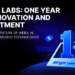 BingX Labs Marks One Year of Web3 & AI Innovation with $16Million in Strategic Investments