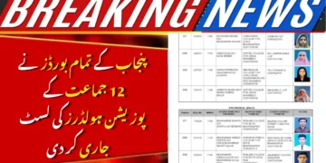 Punjab Boards Declare Class XII Results for 2025