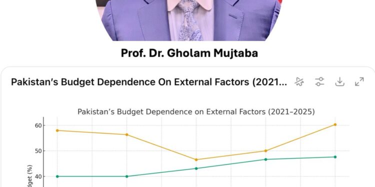 Pakistan’s Economic Lifeline: