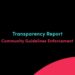TikTok releases Q2 2025 Community Guidelines Enforcement Report