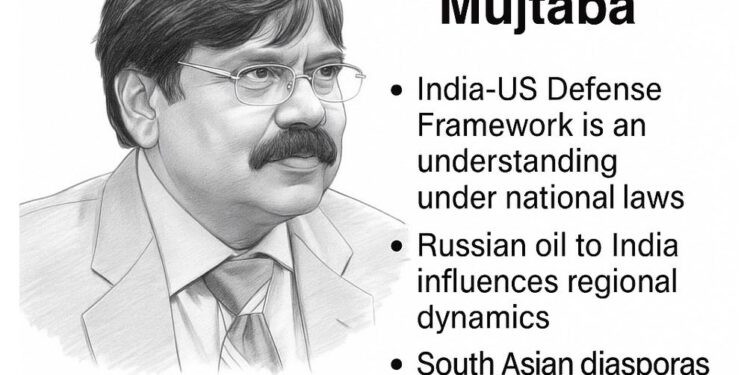 U.S.–India Defense Framework: Strategic Structure, Russian Oil, and Pakistan’s Role in a Shifting Regional Order By Dr. Gholam Mujtaba