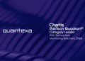 Quantexa Named as a Category Leader in Chartis Research’s 2025 AML Transaction Monitoring and KYC Solutions Reports
