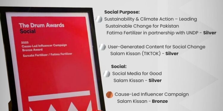 Fatima Fertilizer wins four prestigious awards at The Drum Awards 2025 in London, UK