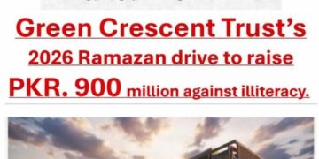 GCT organising remaining two fun-filled events in Hyderabad and Sukkur, this month to entertain over 888 orphaned students