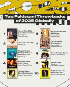 Top Pakistani Throwbacks of 2025 Globally