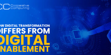 Digital Enablement of Exchange Companies