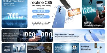 realme Launches New Model realme C85 with 7000mAh Titan Ultra Battery and 144Hz 1200nit Display; 8GB+128GB at PKR 54,999, 8GB+256GB at PKR 59,999
