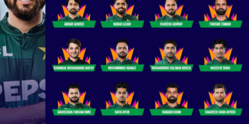 Pakistan announce squad for ICC Men’s T20 World Cup 2026
