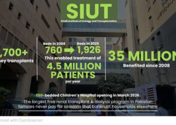 Sindh Institute of Urology and Transplantation (SIUT)